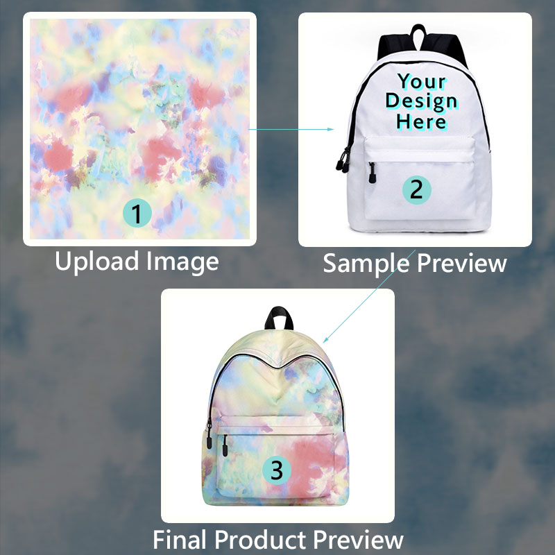 Customizable Casual Backpack – School, Travel, Everyday Use